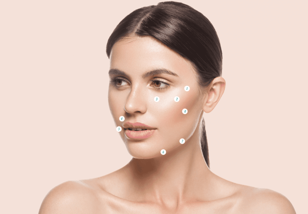 The 8Point Facelift & MD Codes a Brief Explanation Nita McEvoy