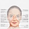 Bundle | Ageing of the Face and Neck Giorgia Digital Download