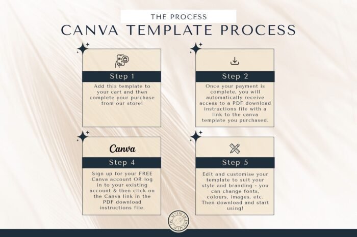 Editable Skin Boosters & Mesotherapy Consultation Forms Canva - Image 2